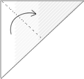 sc3