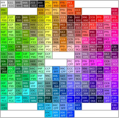 table color