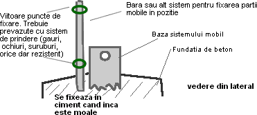 turn_mobil_ved_lateral
